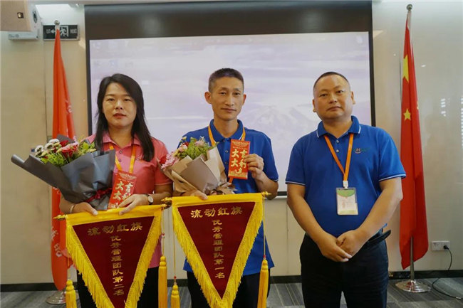 賦能團(tuán)隊(duì)激活力，創(chuàng)新服務(wù)贏市場(chǎng)！——廣東博皓2020年上半年經(jīng)營(yíng)工作會(huì)議  -16