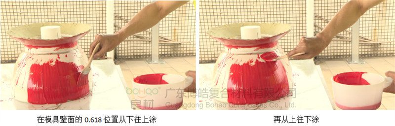 膠衣分布優選法(黃金分割法)