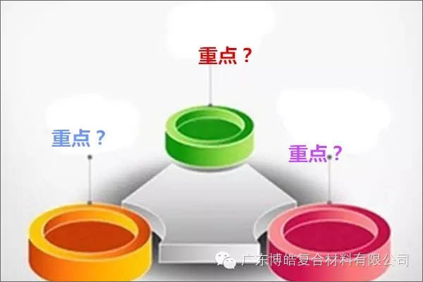 【博皓課堂】團(tuán)隊拖延癥,腫么辦?-2